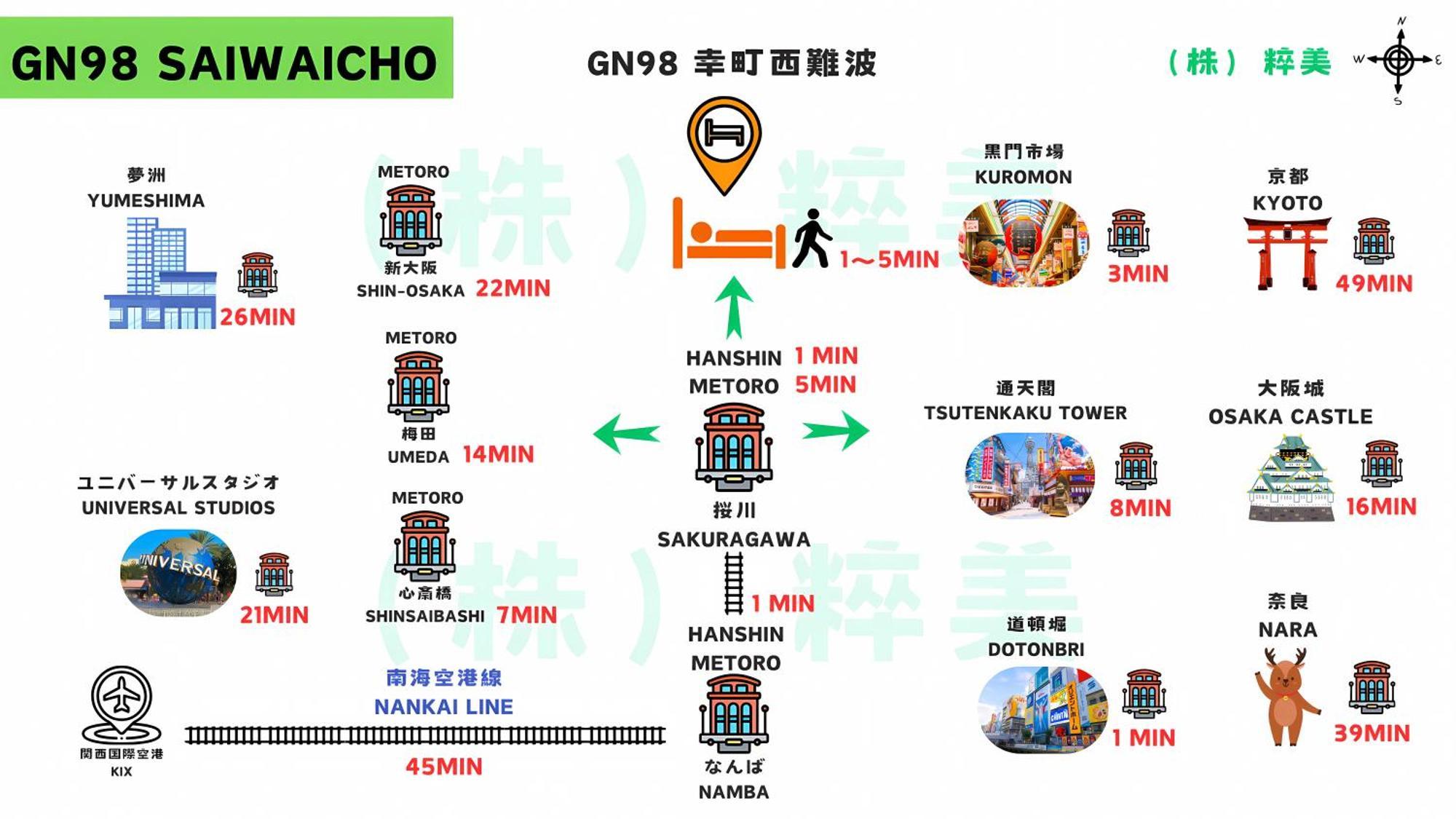 Appartamento Gn98 Saiwaicho *